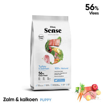 Dibaq Sense Grain Free Zalm &amp; Kalkoen Puppy 12kg